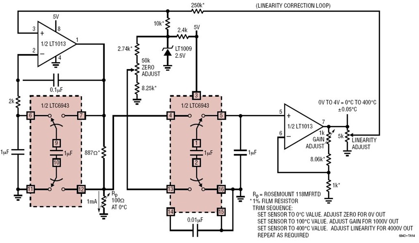Single 5V Supply Precision Linearized  0°C to 400°C Platinum RTD Signal Conditioner