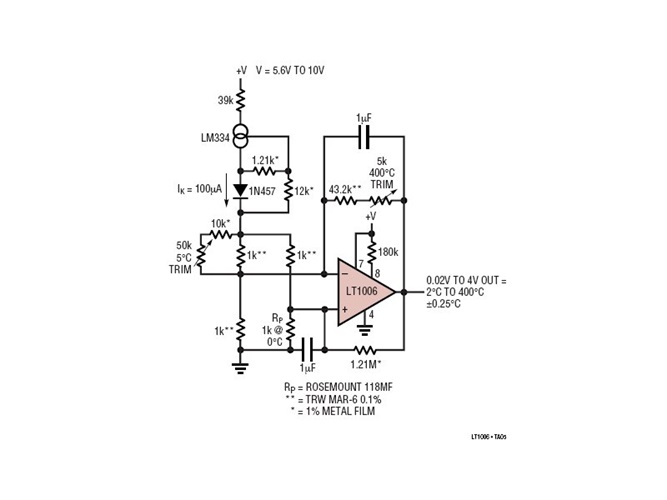 2°C to 400°C Platinum RTD Signal Conditioner with Curvature Correction from 5.6V to 10V Supply