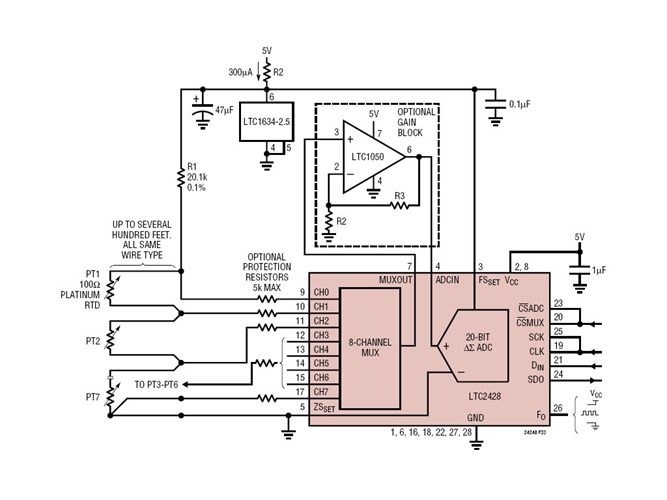 Measuring Seven Platinum RTD Temperatures with One Reference Resistor and One Reference Current