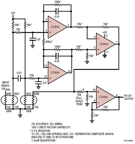 50MHz Thermistor RMS to DC Converter Using 5V Supply