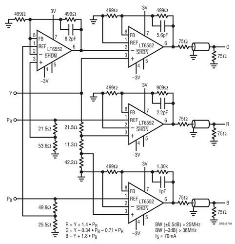 YPBPR to RGB Component Video Converter