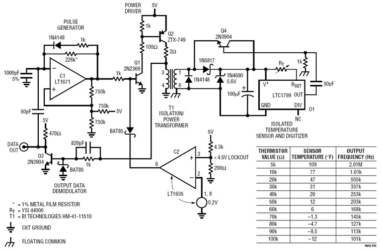 A Galvanically Isolated Thermistor Digitizer
