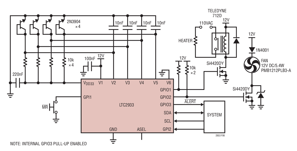 Low Cost Multipoint Temperature Control System