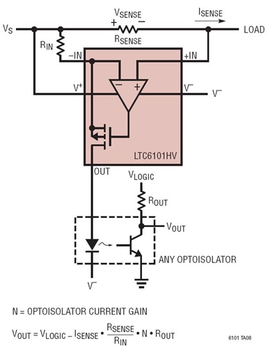 48V Supply Current Monitor with Isolated Output and 105V Survivability