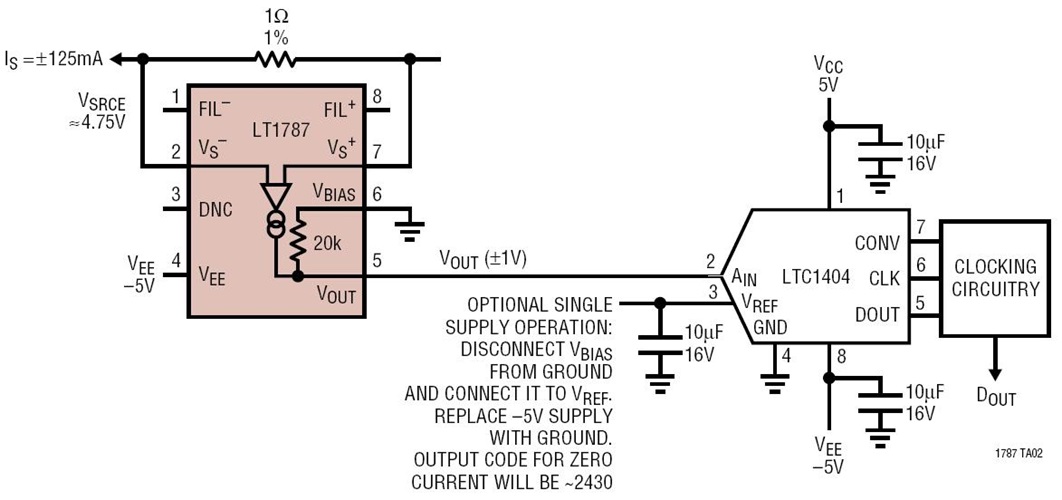 Split or Single Supply Operation, Bidirectional Output into A/D
