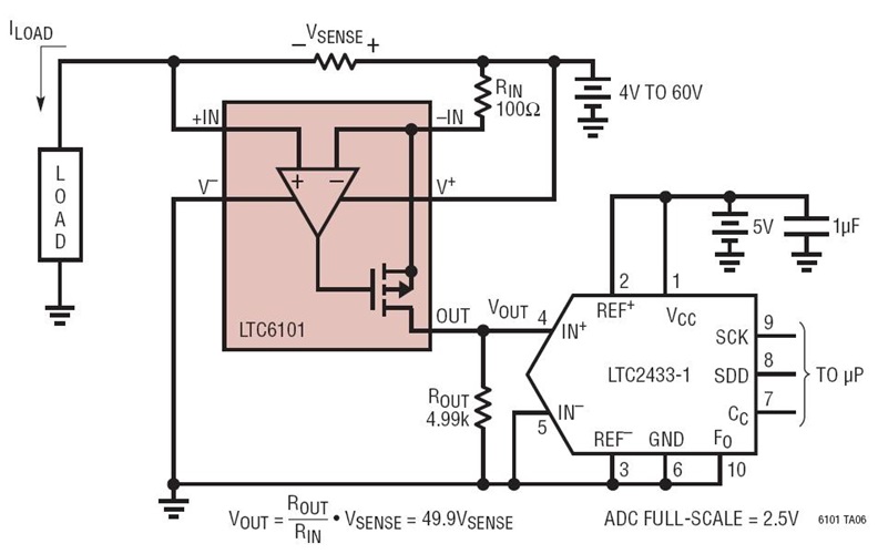 16-Bit Resolution Unidirectional Current Sense into LTC2433 ADC