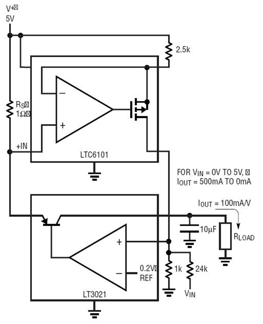 LTC6101/LT3021 Voltage Controlled Current Source Circuit Collection