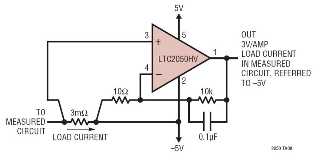 “Classic” High-Precision Low Side Current Sense