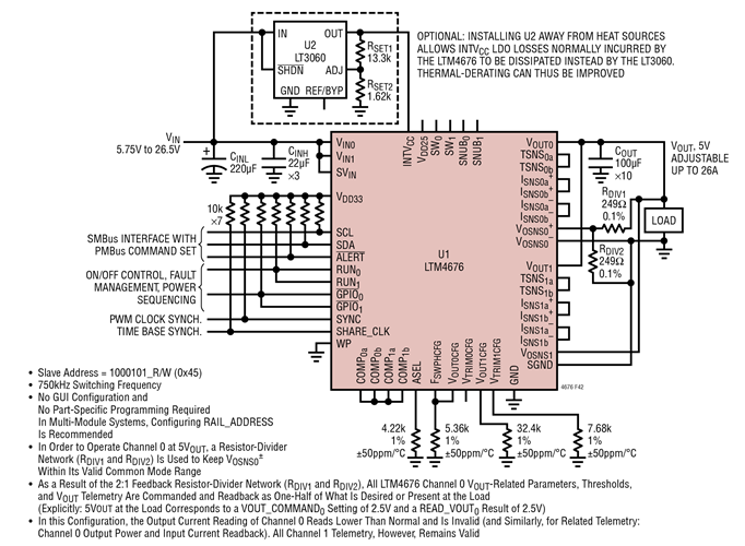 26A, 5V Output DC/DC uModule Regulator with Serial Interface