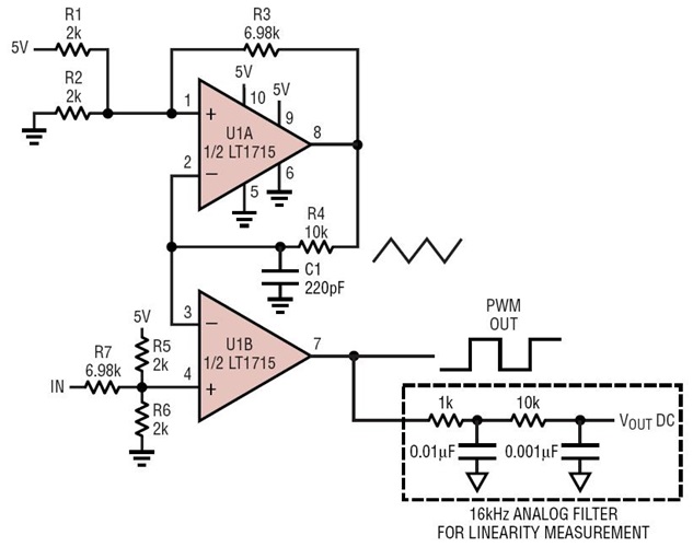 Rail-to-Rail 1MHz Pulse Width Modulator