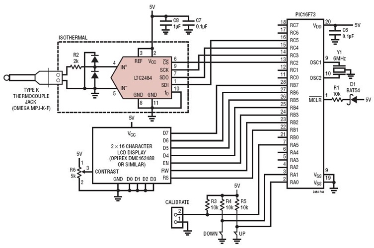 Complete Type K Thermocouple Measurement System (SPI) with Cold Junction Compensation
