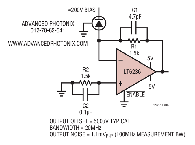 Low Power Avalanche Photodiode Transimpedance Amplifier IS = 3.3mA