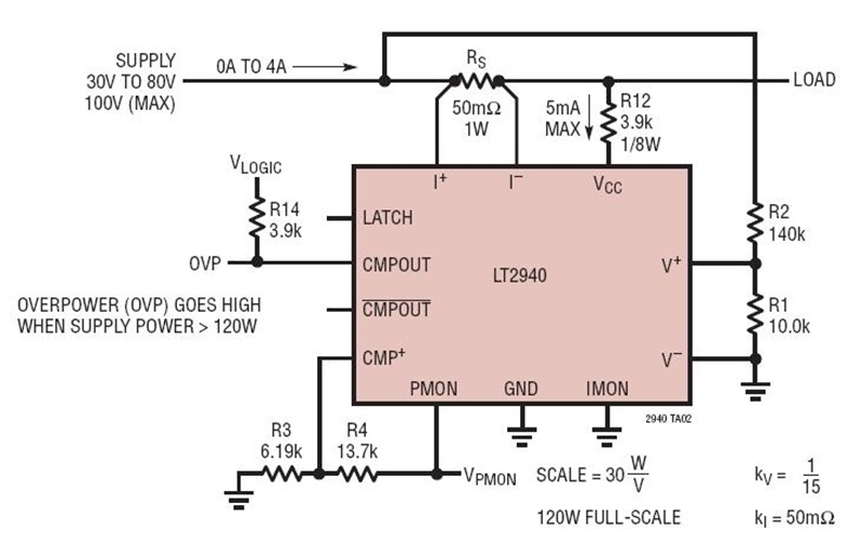 120W Supply Monitor Includes ICC of LT2940