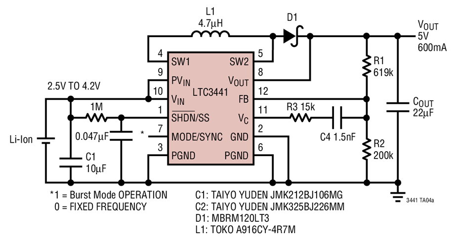 Li-Ion to 5V at 600mA Boost Converter with Output Disconnect