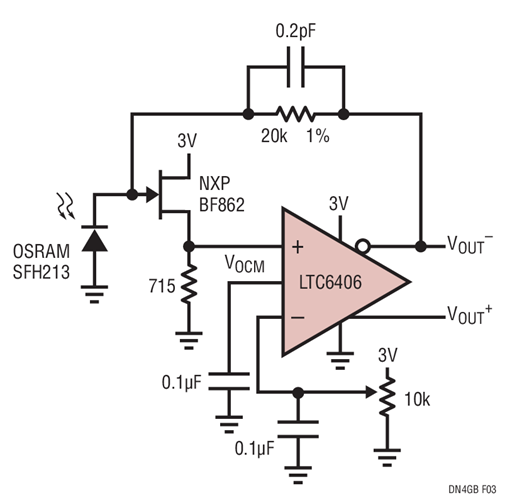 Transimpedance Amplifier. Ultralow Noise JFET  Buffers the Current Noise of the Bipolar LTC6406 Input  Trim the Pot for 0V Differential Output under No-Light  Conditions.