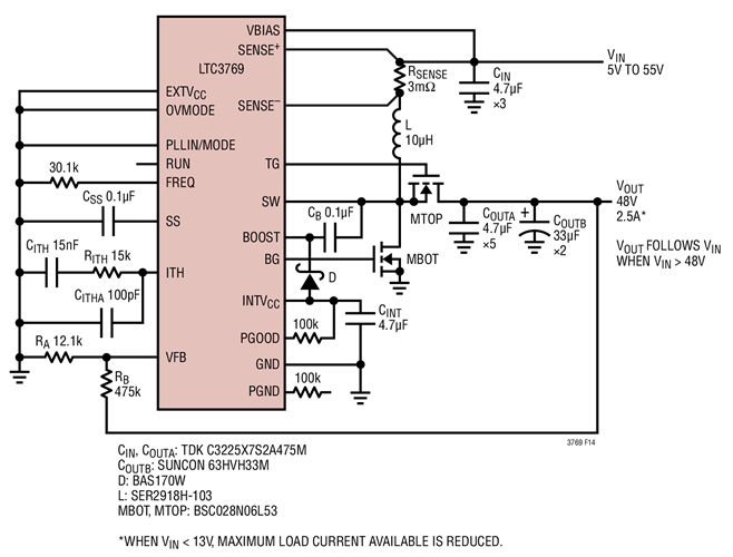 High Efficiency 48V/2.5A Boost Converter