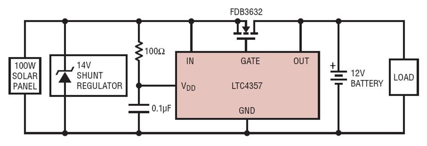 Solar Panel Charging 12V Battery Through Ideal Diode to Prevent Back Feeding