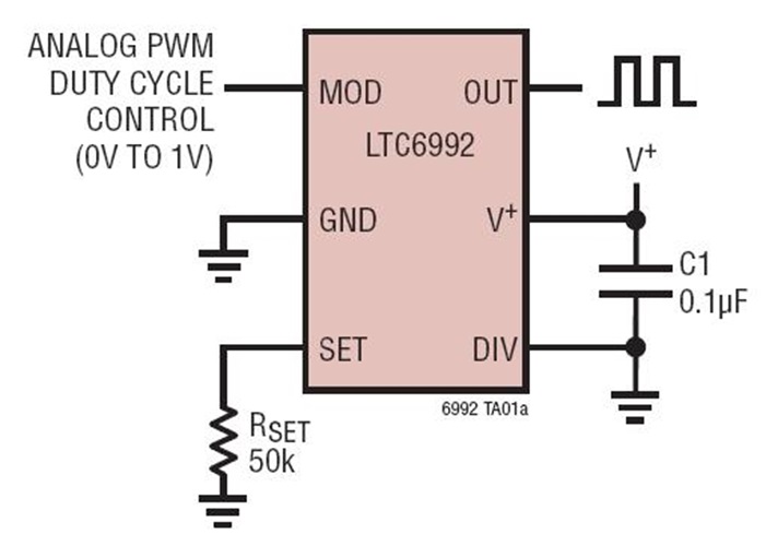 1MHz Pulse Width Modulator
