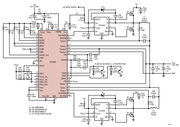 36V Input 3.3V/40A 1.0MHz Converter with Discrete Gate Drivers