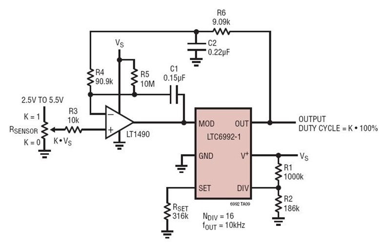 Ratiometric Sensor to Pulse Width, Non-Inverting Response