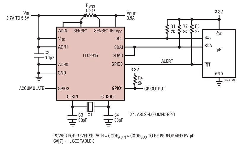 Bidirectional Power Monitor with Energy and Charge Monitor in Forward Path