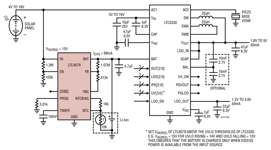 Energy Harvesting Charger with Buck, Buck-Boost and LDO Supplies