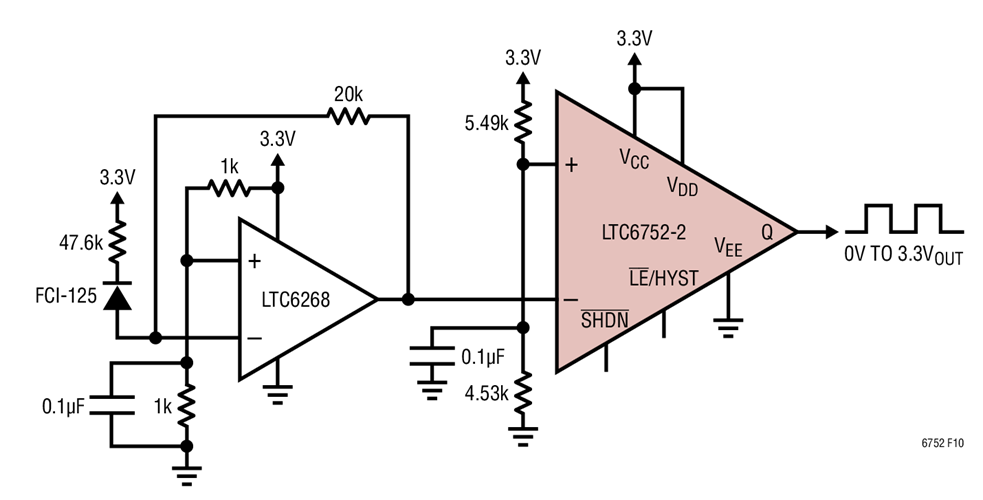 Optical Receiver Circuit