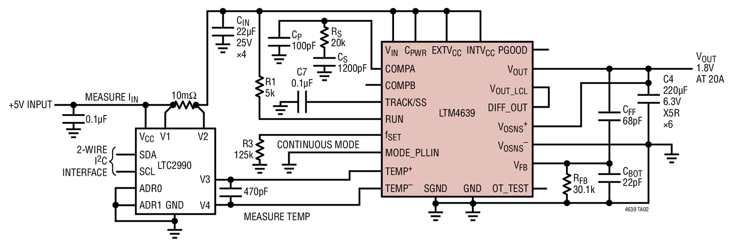 1.8V at 20A Design with Input Current and Temperature Monitoring