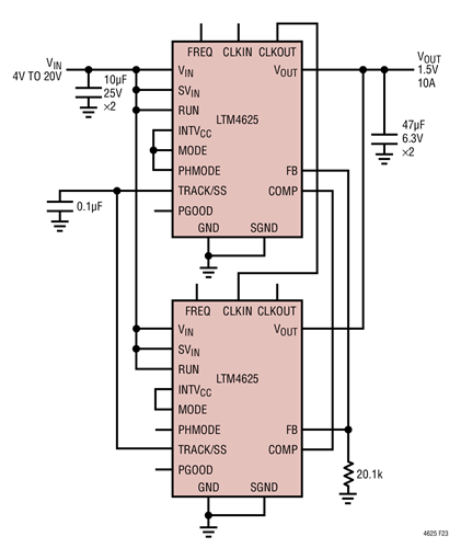 4VIN to 20VIN, Two Phases, 1.5V at 10A Design