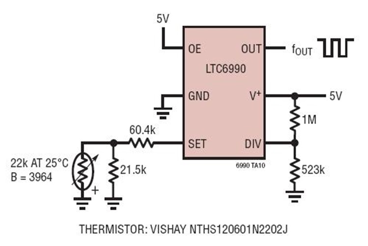 Temperature to Frequency Converter