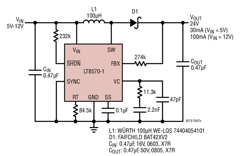 1MHz Boost Converter Generates 24V from 5V-12V Input