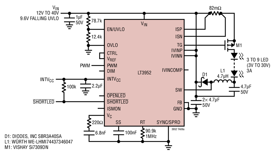 3A Buck Mode LED Driver