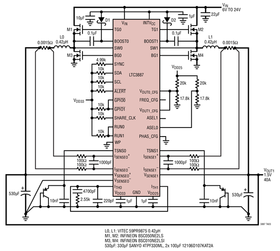 High Efficiency 350kHz 2-Phase 1.5V Dual Step-Down Converter with Sense Resistors