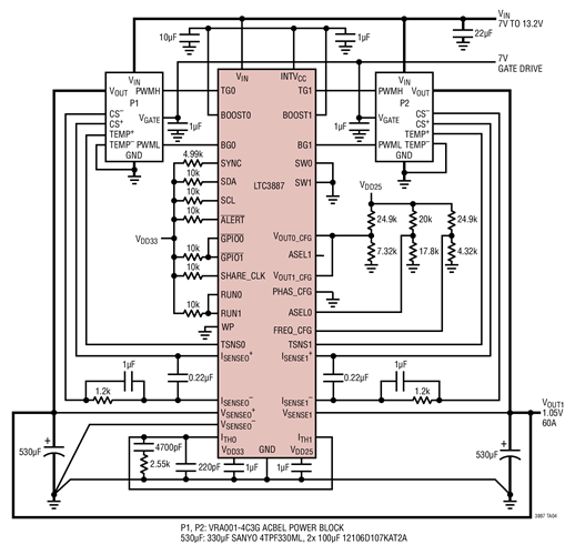 High Efficiency 425kHz 1.05V Step-Down Dual Phase Converter with Power Blocks Using the LTC3887