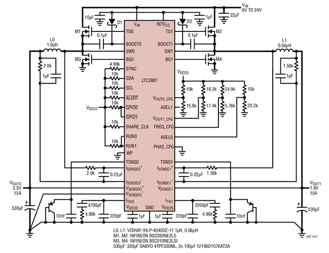 High Efficiency Dual 500kHz 3.3V/1.8V Step-Down Converter