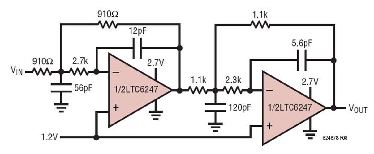 Single 2.7V Supply 4MHz 4th Order Lowpass Butterworth Filter