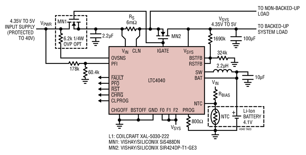 5V Backup Application with OVP Protection and Non-Backed Up Load Option (Charge Current Setting: 2.5A, Input Current Limit Setting: 4A)