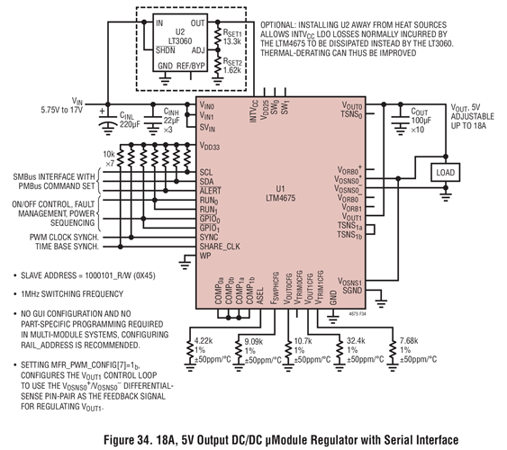 Figure 34. 18A, 5V Output DC/DC μModule Regulator with Serial Interface