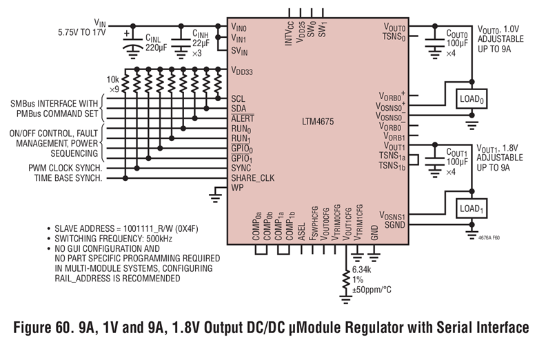 Figure 60. 9A, 1V and 9A, 1.8V Output DC/DC μModule Regulator with Serial Interface