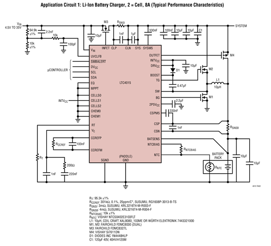 Application Circuit 1: Li-Ion Battery Charger, 2 = Cell, 8A (Typical Performance Characteristics)