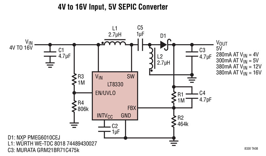 4V to 16V Input, 5V SEPIC Converter