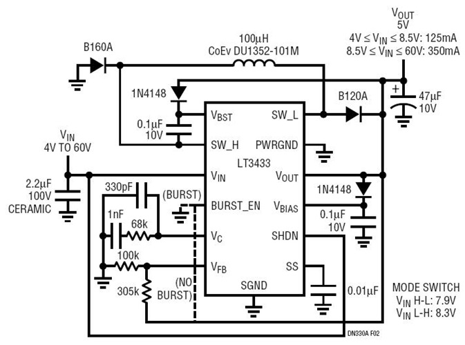 4V-60V (Cold Crank) Input to 5V Output DC/DC Automotive Converter