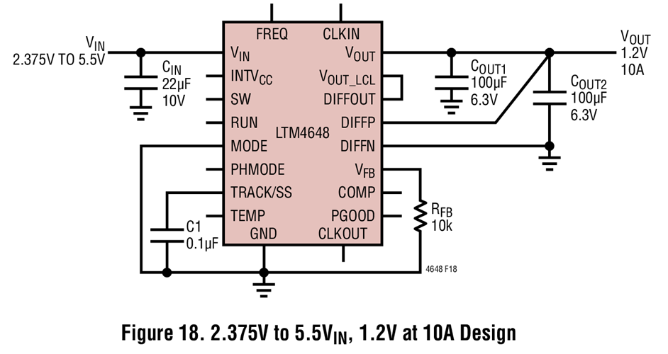 Figure 18. 2.375V to 5.5VIN, 1.2V at 10A Design