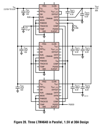 Figure 20. Three LTM4648 in Parallel, 1.5V at 30A Design