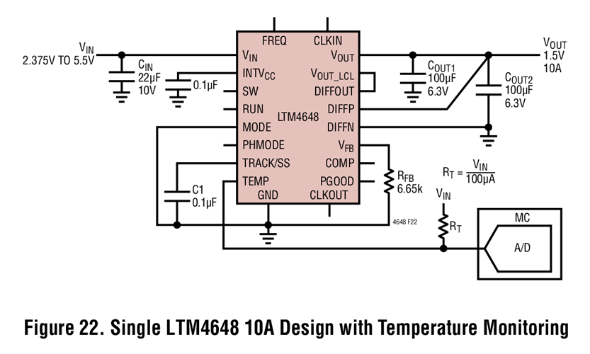 Figure 22. Single LTM4648 10A Design with Temperature Monitoring