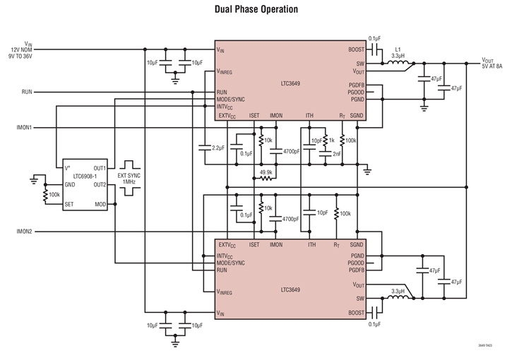 Dual Phase Operation