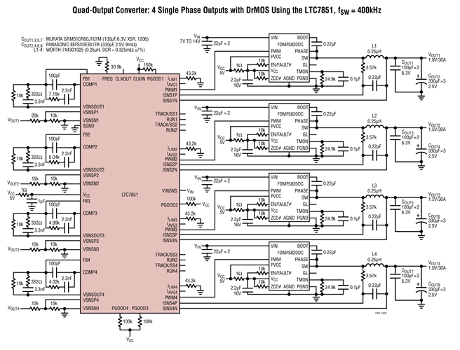 Quad-Output Converter: 4 Single Phase Outputs with DrMOS Using the LTC7851, fSW = 400kHz