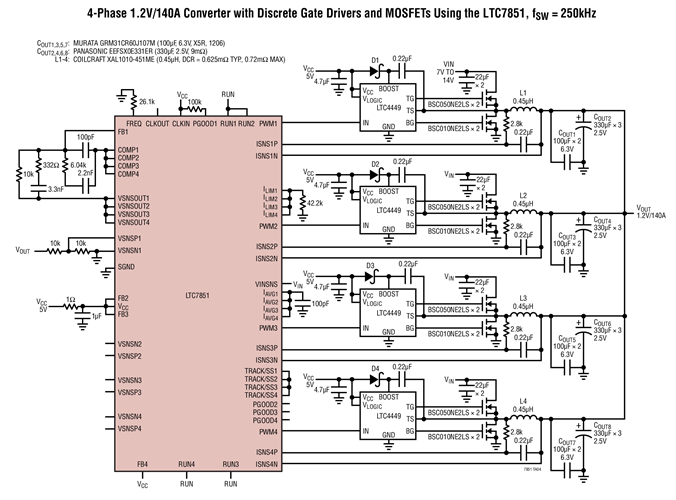 4-Phase 1.2V/140A Converter with Discrete Gate Drivers and MOSFETs Using the LTC7851, fSW = 250kHz