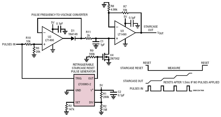 Pulse Staircase Ramp Generator
