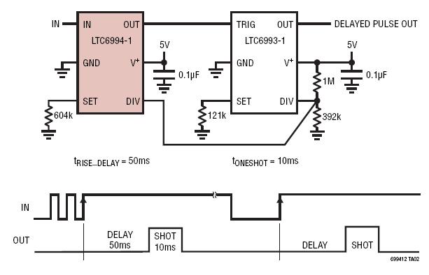 Delayed One Shot Circuit Collection | Analog Devices block diagram javascript 